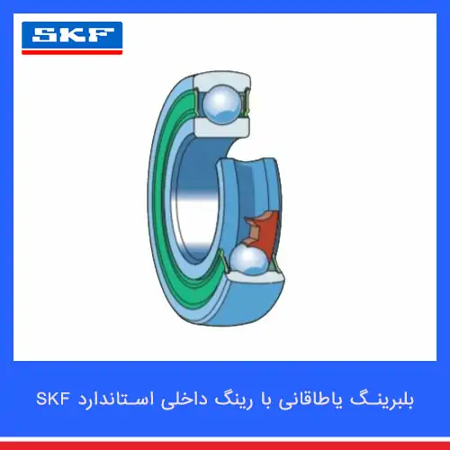 بلبرینگ یاطاقانی با رینگ داخلی استاندارد SKF